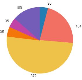 Dataset Thumbnail